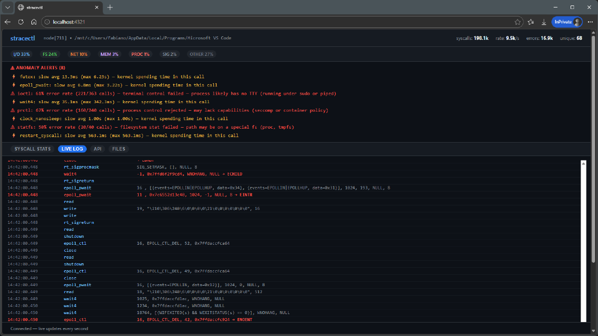 Live tracing